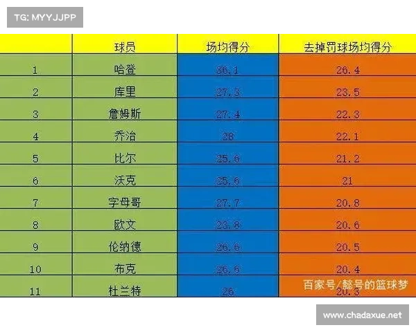 乒乓球数据公司发布赛季技术分析报告 解读球员技术趋势与发展动向